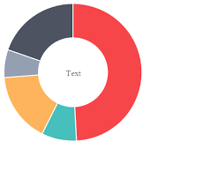 How To Add Background Color For Doughnut Mid Using Chart Js