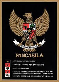 Pancasila mengandung 3 nilai utama yaitu. Pancasila Wikipedia Bahasa Indonesia Ensiklopedia Bebas