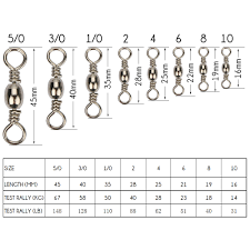 Us 5 15 20 Off Goture 200pcs Barrel Fishing Swivel Size 14 10 8 6 4 2 1 0 3 0 5 0 Fishing Accessories Hook Lure Connector Rolling Swivels Pins In