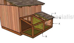Duck House Nest Box Plans