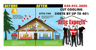 how to select the right attic fan