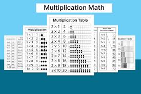 multiplication math worksheets for kids