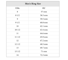 Bracelet And Ring Size Guide