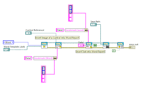 Labview Ni Report Generation Toolkit Using Word Templates To Create