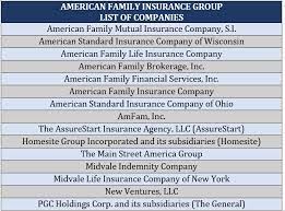 Top 5 Best Life Insurance Companies For 2016 Youtube gambar png