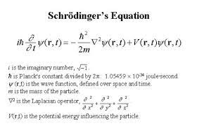 trying to understand schrodinger s equation