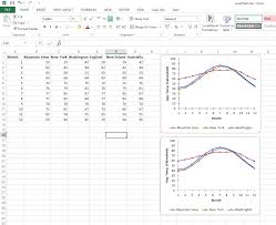 Plot Multiple Line Charts In One Excel Sheet Using Apache