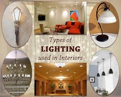 lighting for your home interiors