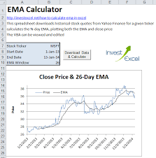 how to calculate ema in excel