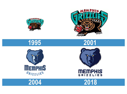 Sports logo history has excerpt sections from this syndicated post. Logo Memphis Grizzlies La Historia Y El Significado Del Logotipo La Marca Y El Simbolo Png Vector