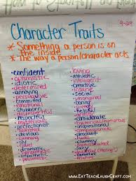 Categorizing Character Traits In A 5th Grade Class Eat