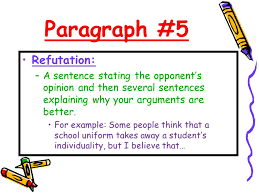 Refutation Essay Example 2 Argumentative Essay Examples