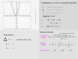 Sample Of Interactive Learning Material