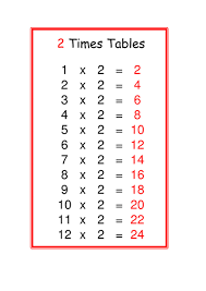 Time Table Chart Number 2 Printable Coloring Pages For Kids