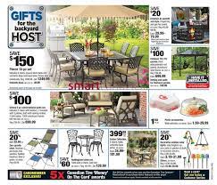 Canadian Tire Flyer Jun 7 To 13