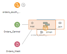 aggregate join or union data tableau