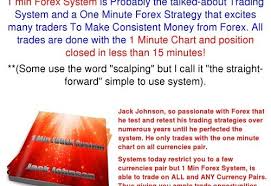 1 Min Forex System Trade With 1 Minute Chart Forex System