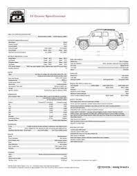 fj cruiser specifications