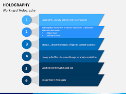 holography powerpoint template