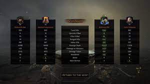 At full health he can take a surprising level of punishment and his heavy attacks cannot be interrupted in any way. Warhammer Vermintide 2 Cataclysm Worthy Bots Naguide