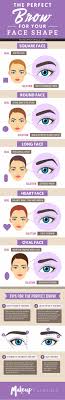 eyebrow tutorial finding the right