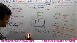 Of character that is outside of the clipping window. 58 Numerical Cohen Sutherland Line Clipping Algorithm In Computer Graphics Hindi Ugc Net Gate Youtube