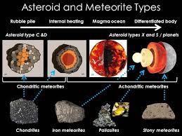 UK Polar Meteorite Exploration and Research - WordPress.com gambar png