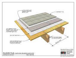 cement board installation cabinet