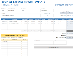 free excel expense report templates