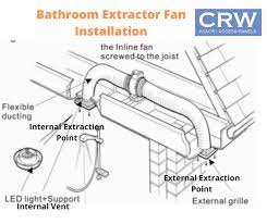 inline bathroom extractor fan