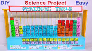 periodic table model 3d making science