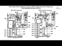 Mercedes workshop owners manuals and free repair document downloads. Mercedes Benz C Class W204 2007 2014 Fuse Box Diagrams Youtube