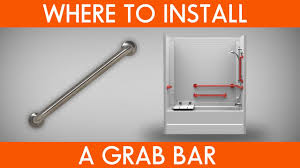 to install bathroom grab bars