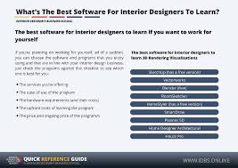 best software for interior designers