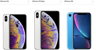 Smartphone accessory makers are already busy producing iphone 13 cases based on chassis models that supposedly give them advance knowledge of how apple's upcoming flagship devices will be sized, and one brand has. How To Restart Iphone Xs Max And Iphone Xr Soft And Hard Restart