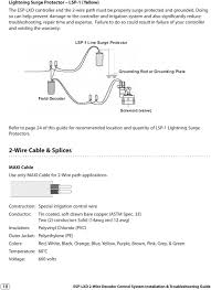 Esp Lxd 2 Wire Decoder Control System Installation