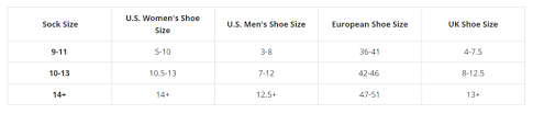sock size chart in detail types of