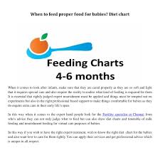 Ppt When To Feed Proper Food For Babies Diet Chart