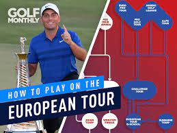 how to earn a european tour card golf