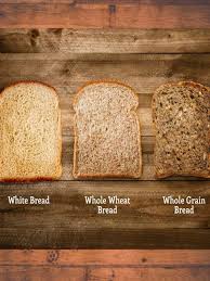 is white bread healthy mindstick