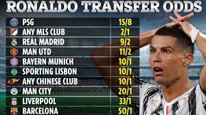 Cristiano ronaldo set to join juventus for 100m transfer fee video report cristiano ronaldois joining juventus after the italian club agreed a 100m 88 3m fee for the portugal forward with. Ronaldo Could Be Sold By Juventus In The 2021 Summer Transfer Window