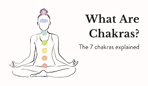 chakra practice
