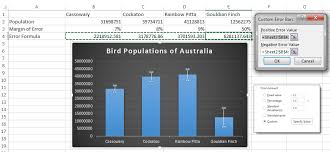 The y error bars and x error bars are based on a percentage of the value of the data points and vary in size as per the percentage value. Add Error Bars Standard Deviations To Excel Graphs Pryor Learning Solutions