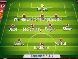 Manchester united are extremely ill equipped to even attempt this formation at the moment. The New Manchester United Formation Ole Gunnar Solskjaer Should Trial In Pre Season Dominic Booth Manchester Evening News