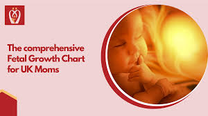 fetal growth chart for uk moms