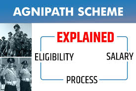 agnipath scheme salary eligibility and