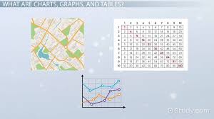 interpreting charts graphs tables