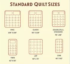 Standard Quilt Size Chart Quilt Sizes Quilt Size Charts