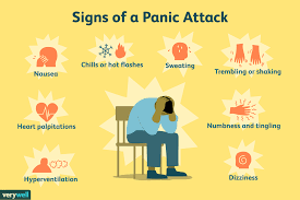 panic symptoms anxiety disorders