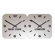 Timezone Wall Clocks